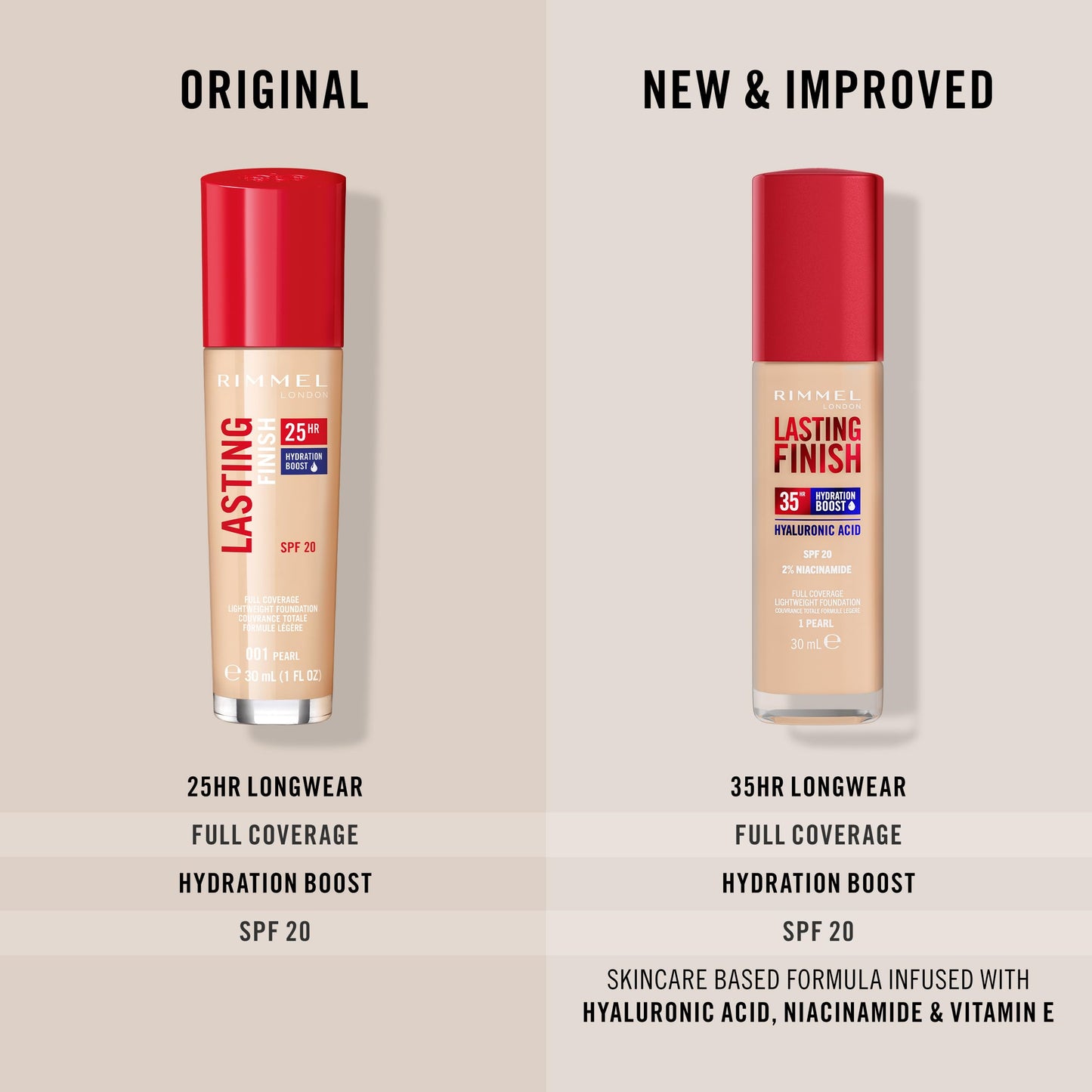 Rimmel Lasting Finish 35HR Foundation - Full Coverage 30ml