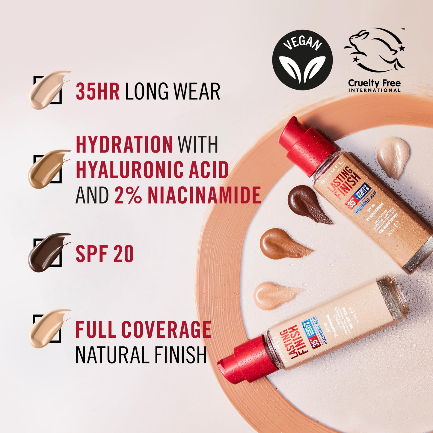 Rimmel Lasting Finish 35HR Foundation - Full Coverage 30ml